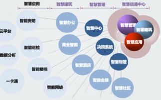 華程天工與山東中小企業服務機構促進會達成戰略合作，共促信息技術咨詢服務發展