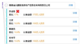 專業深耕，智慧賦能 福建省眾鑫智造房地產信息咨詢有限責任公司的價值與實踐